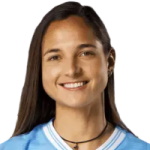 D. Castellanos photo