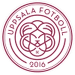 Uppsala